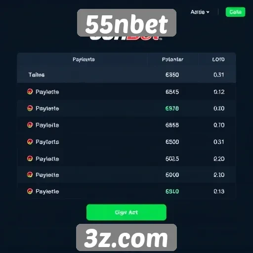 Opções de pagamento disponíveis na plataforma 55nbet